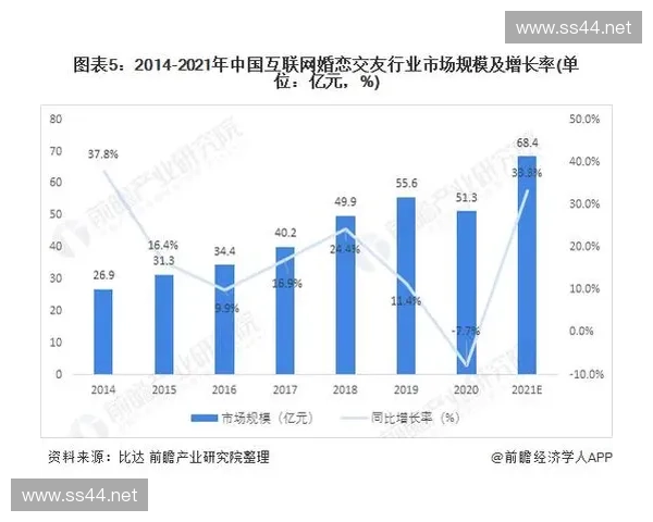 纵论刀塔与英雄联盟发展对比探讨玩家文化演变趋势及影响深度分析 纵论刀塔与英雄联盟发展对比探讨玩家文化演变趋势及影响深度分析